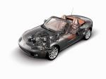 Mazda MX-5 Roadster Coupe 2006 года